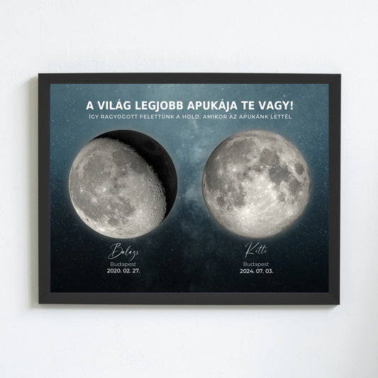 Családi Holdfázis falikép több fontos dátummal