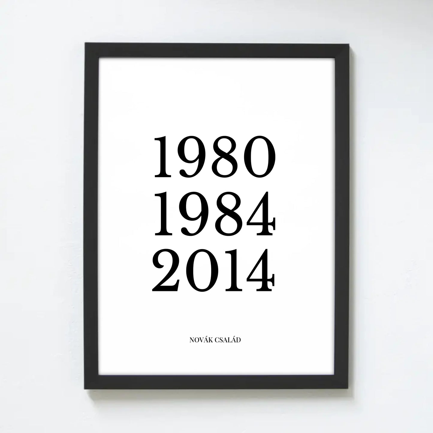 Családi falikép évszámokkal