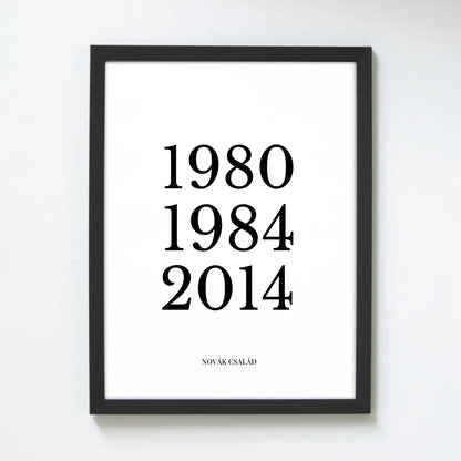 Családi falikép évszámokkal