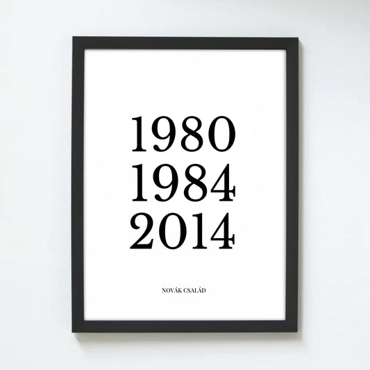 Családi falikép évszámokkal