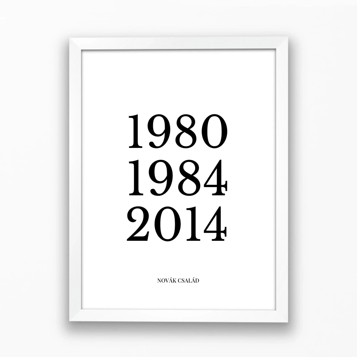 Családi falikép évszámokkal
