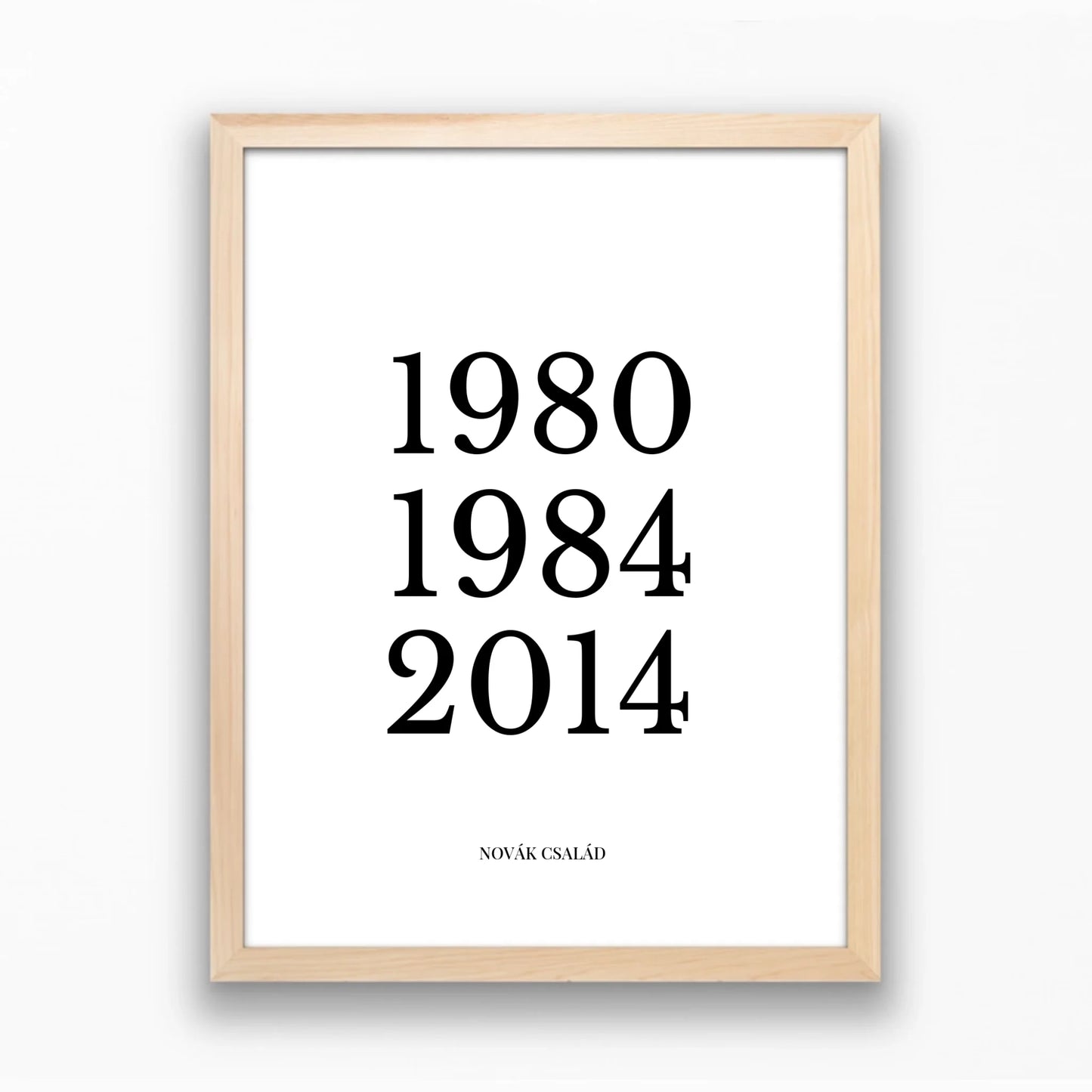 Családi falikép évszámokkal