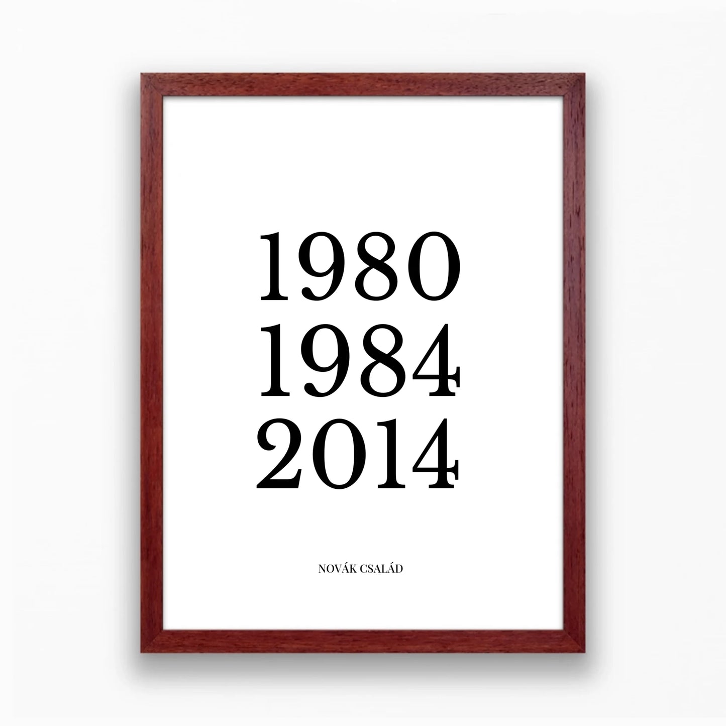 Családi falikép évszámokkal