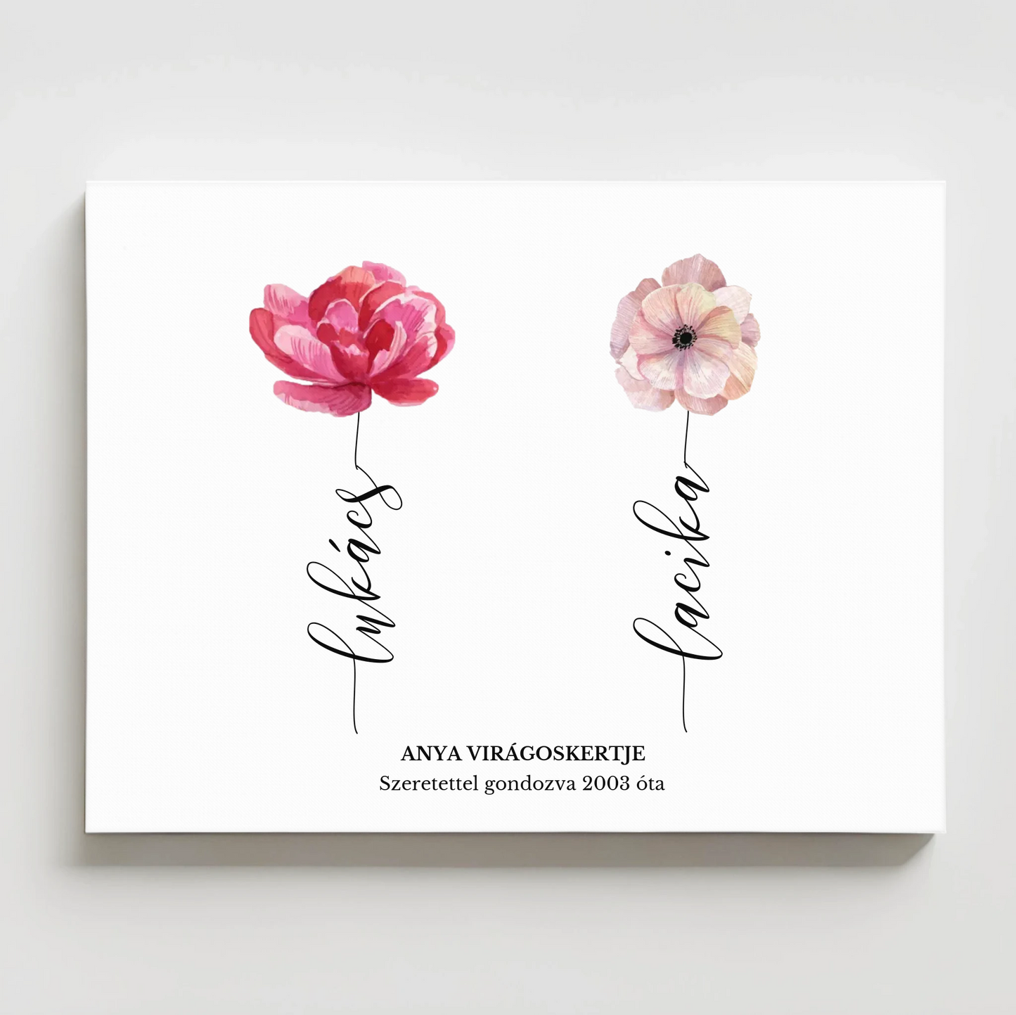 Anya virágoskertje Anyák napi falikép