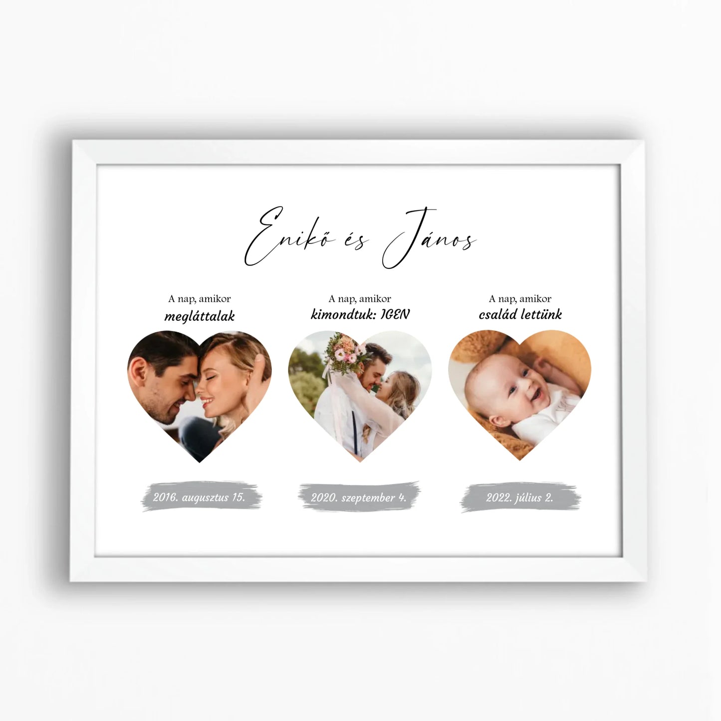 Falikép három fontos mérföldkővel