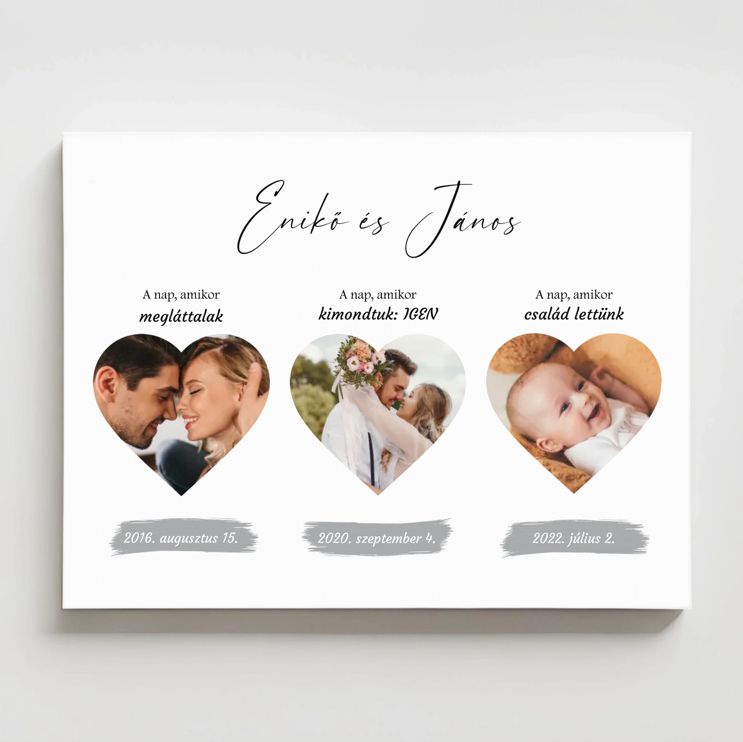 Falikép három fontos mérföldkővel